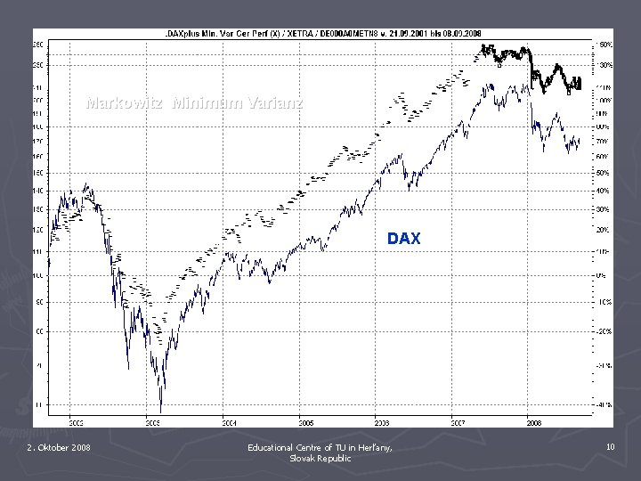 Markowitz Minimum Varianz DAX 2. Oktober 2008 Educational Centre of TU in Herľany, Slovak