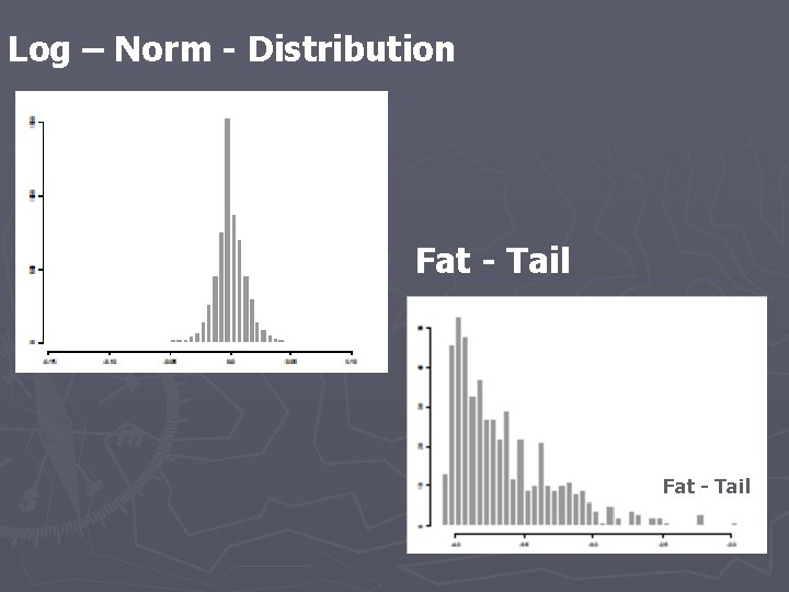 Log – Norm - Distribution Fat - Tail 30 