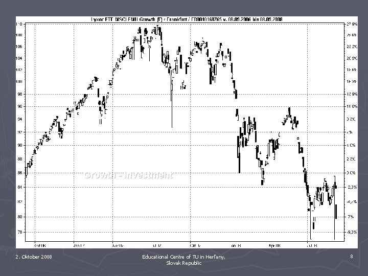 Growth - Investment 2. Oktober 2008 Educational Centre of TU in Herľany, Slovak Republic