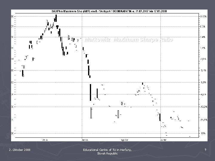 Markowitz Maximum Sharpe Ratio 2. Oktober 2008 Educational Centre of TU in Herľany, Slovak
