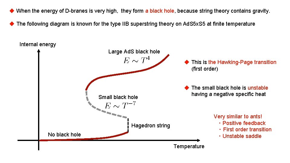 ◆ When the energy of D-branes is very high, they form a black hole,