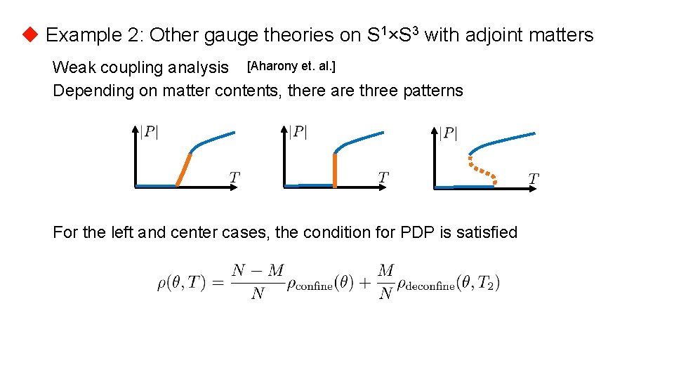 ◆ Example 2: Other gauge theories on S 1×S 3 with adjoint matters Weak