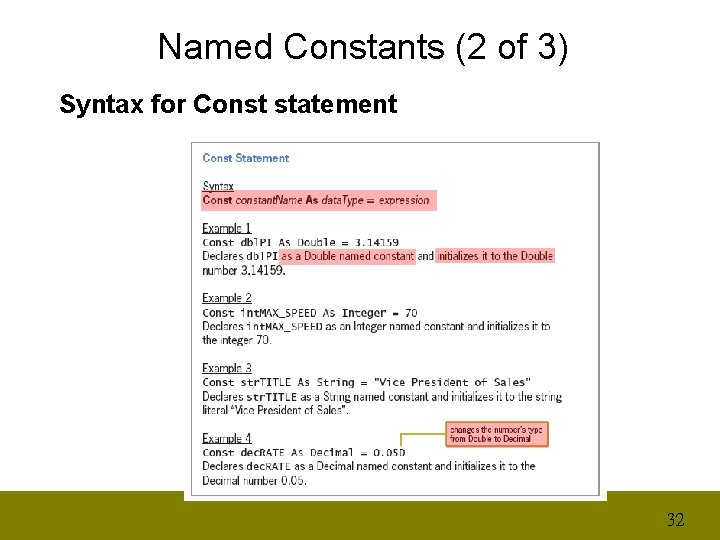 Named Constants (2 of 3) Syntax for Const statement 32 