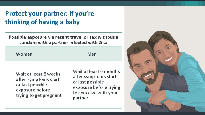 Protect your partner: If you’re thinking of having a baby Possible exposure via recent