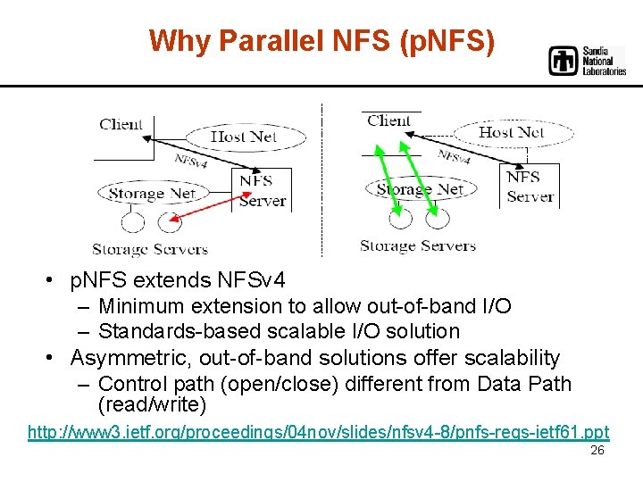 Why Parallel NFS (p. NFS) • p. NFS extends NFSv 4 – Minimum extension