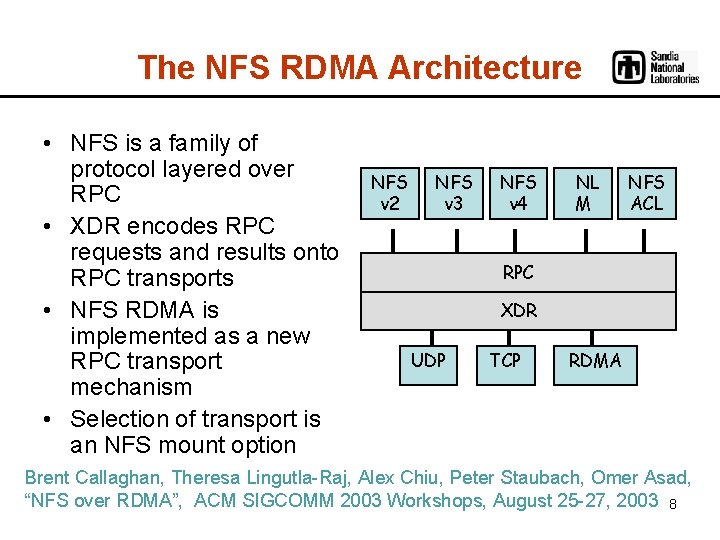 The NFS RDMA Architecture • NFS is a family of protocol layered over RPC