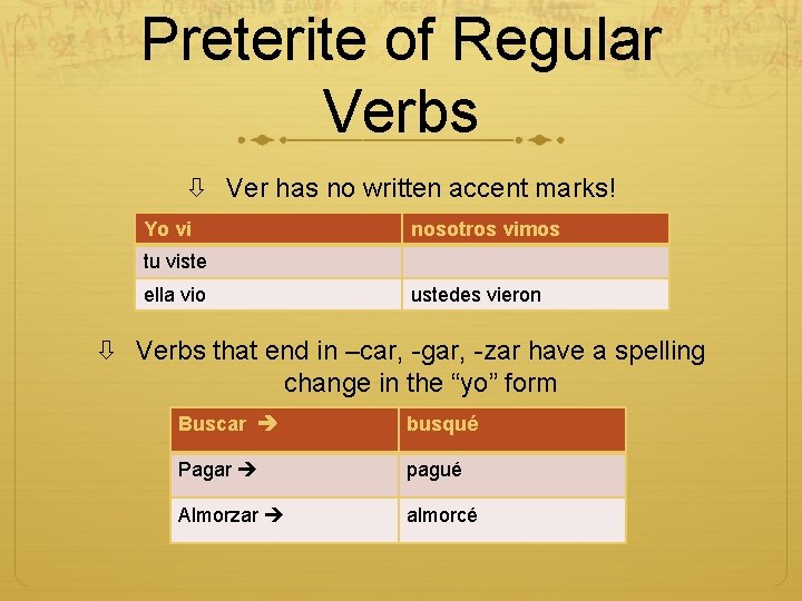 Preterite of Regular Verbs Ver has no written accent marks! Yo vi nosotros vimos