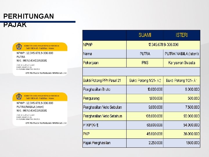 PERHITUNGAN PAJAK 