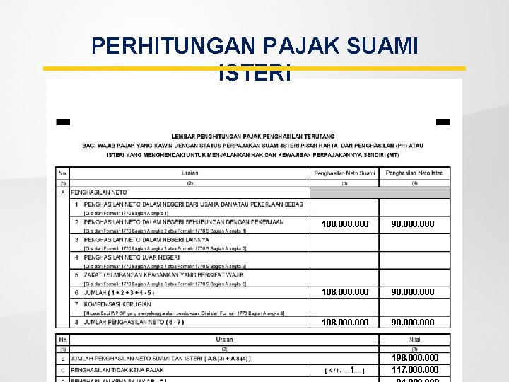 PERHITUNGAN PAJAK SUAMI ISTERI 108. 000 90. 000 108. 000 90. 000 1 198.