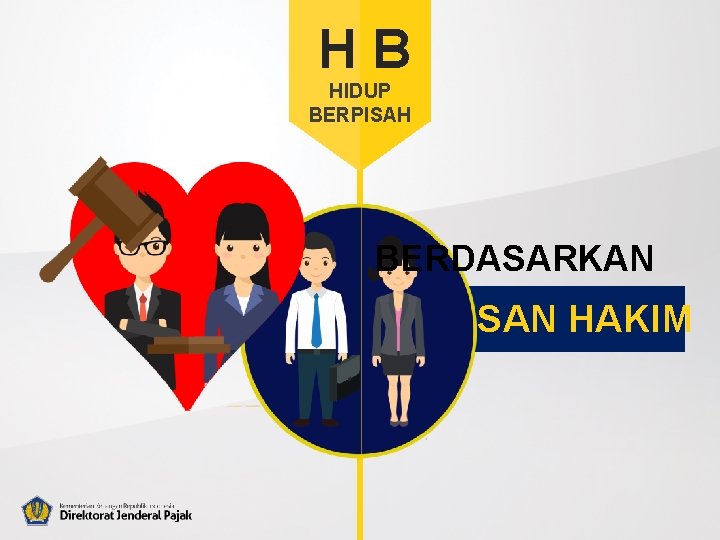 HB HIDUP BERPISAH BERDASARKAN PUTUSAN HAKIM 