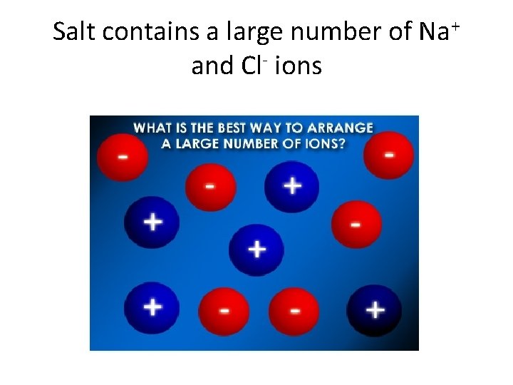 Salt contains a large number of Na+ and Cl- ions 