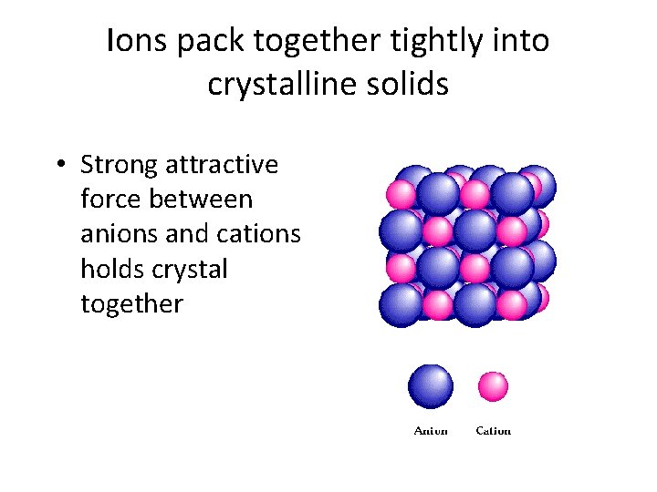 Ions pack together tightly into crystalline solids • Strong attractive force between anions and