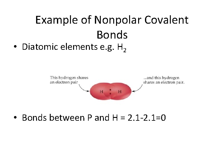 Example of Nonpolar Covalent Bonds • Diatomic elements e. g. H 2 • Bonds