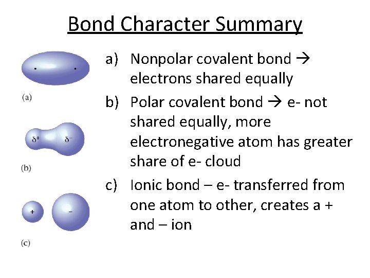 Bond Character Summary a) Nonpolar covalent bond electrons shared equally b) Polar covalent bond