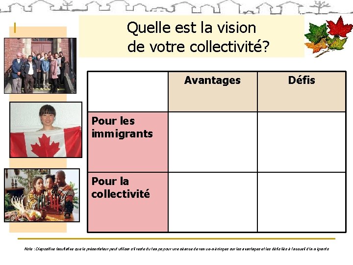 Quelle est la vision de votre collectivité? Avantages Défis Pour les immigrants Pour la Quelle est la vision de votre collectivité? Avantages Défis Pour les immigrants Pour la
