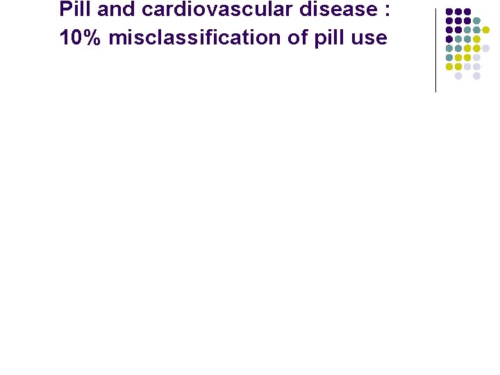 Pill and cardiovascular disease : 10% misclassification of pill use 