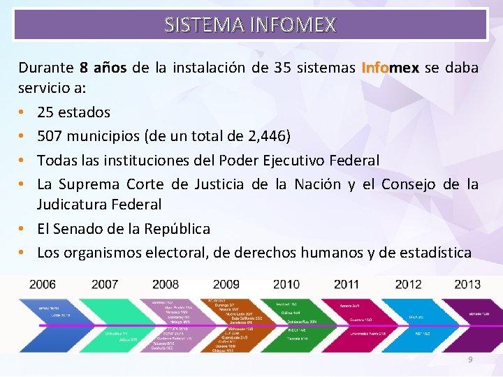 SISTEMA INFOMEX Durante 8 años de la instalación de 35 sistemas Infomex se daba