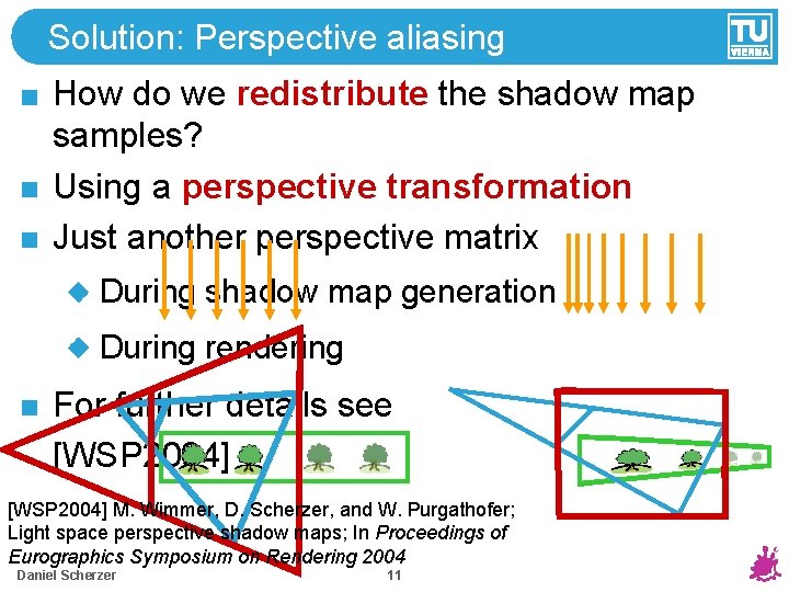 Solution: Perspective aliasing How do we redistribute the shadow map samples? Using a perspective