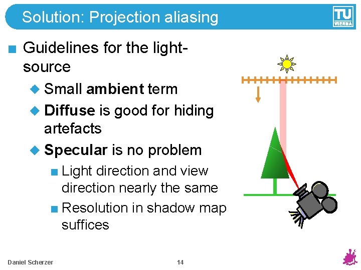 Solution: Projection aliasing Guidelines for the lightsource Small ambient term Diffuse is good for