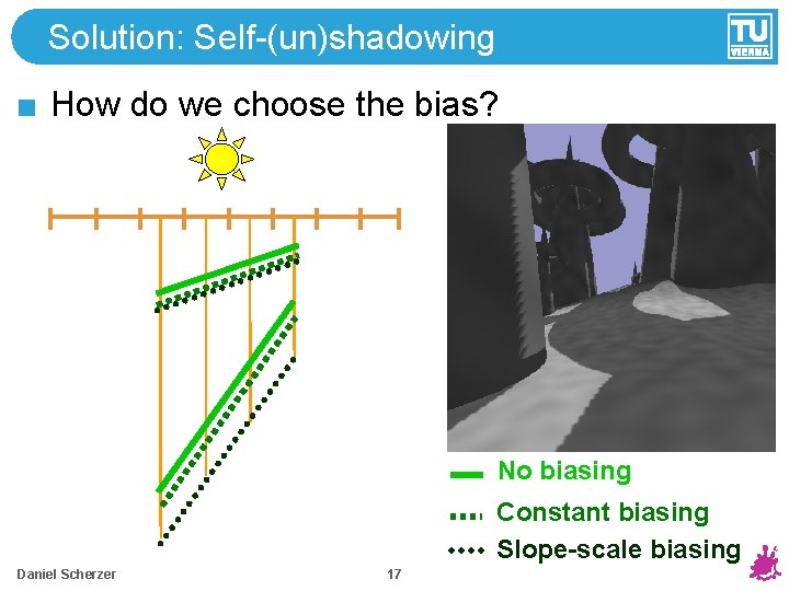 Solution: Self-(un)shadowing How do we choose the bias? No biasing Constant biasing Slope-scale biasing