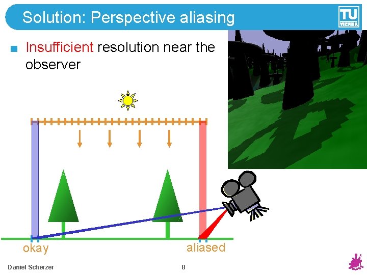 Solution: Perspective aliasing Insufficient resolution near the observer aliased okay Daniel Scherzer 8 Solution: Perspective aliasing Insufficient resolution near the observer aliased okay Daniel Scherzer 8
