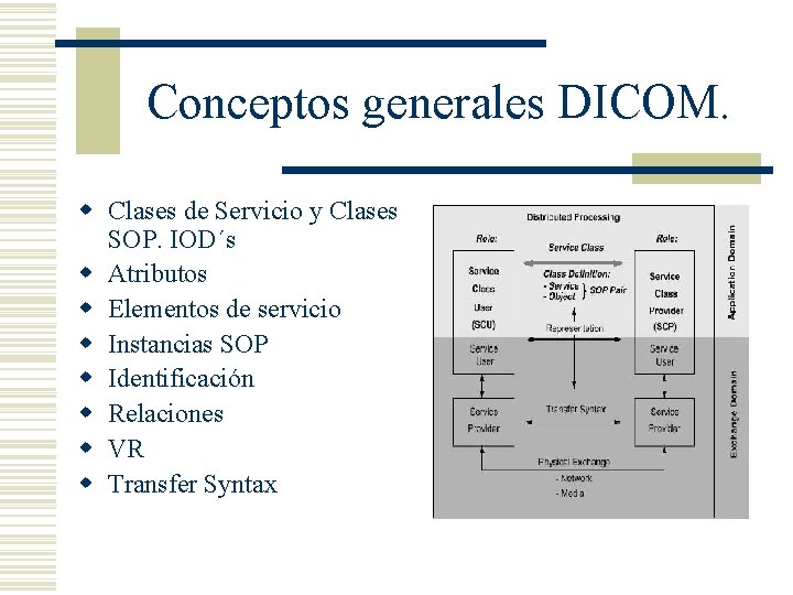 Conceptos generales DICOM. w Clases de Servicio y Clases SOP. IOD´s w Atributos w