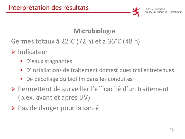 Interprétation des résultats Microbiologie Germes totaux à 22°C (72 h) et à 36°C (48