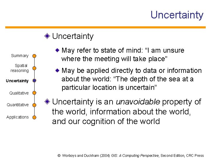 Uncertainty Summary Spatial reasoning Uncertainty Qualitative Quantitative Applications May refer to state of mind: