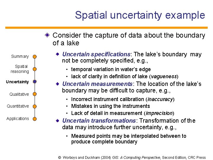 Spatial uncertainty example Consider the capture of data about the boundary of a lake