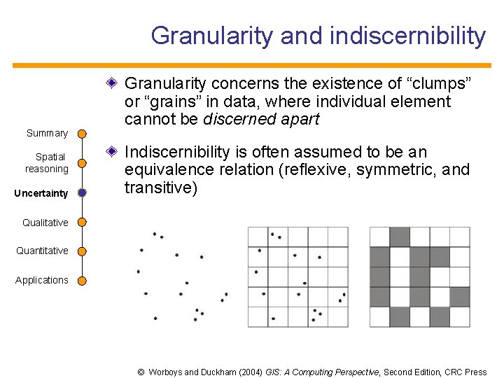 Granularity and indiscernibility Summary Spatial reasoning Uncertainty Granularity concerns the existence of “clumps” or