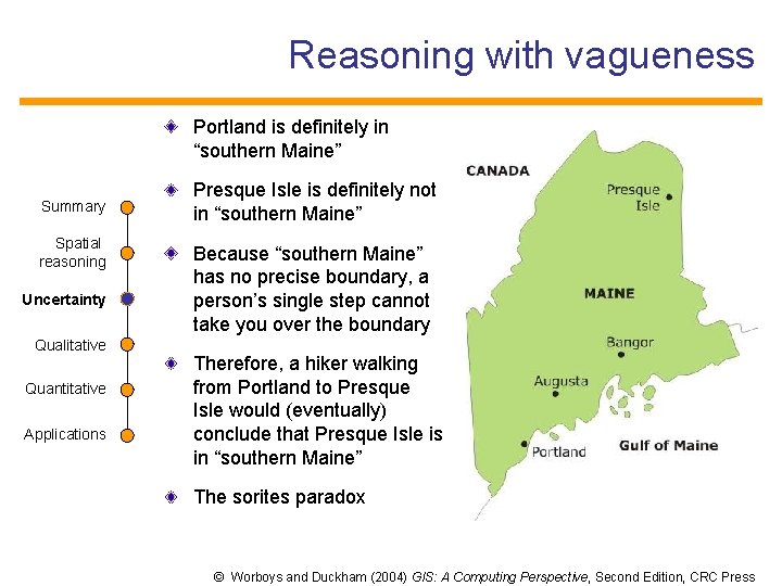 Reasoning with vagueness Portland is definitely in “southern Maine” Summary Spatial reasoning Uncertainty Qualitative