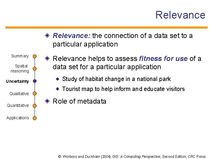 Relevance: the connection of a data set to a particular application Summary Spatial reasoning