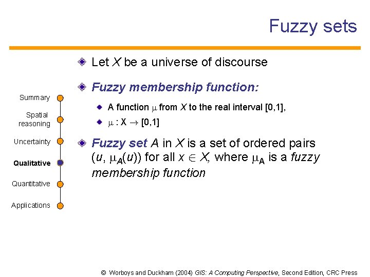 Fuzzy sets Let X be a universe of discourse Summary Spatial reasoning Uncertainty Qualitative