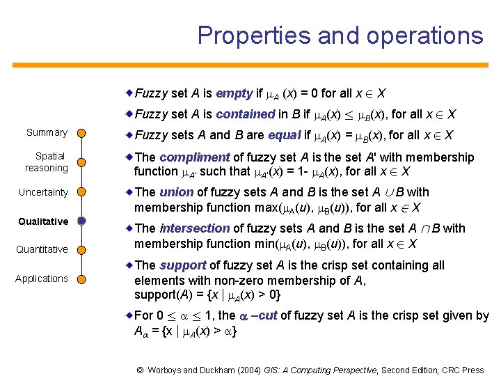 Properties and operations Fuzzy set A is empty if A (x) = 0 for