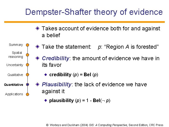 Dempster-Shafter theory of evidence Takes account of evidence both for and against a belief