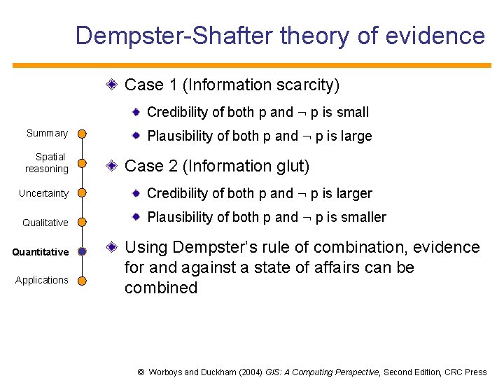 Dempster-Shafter theory of evidence Case 1 (Information scarcity) Credibility of both p and :