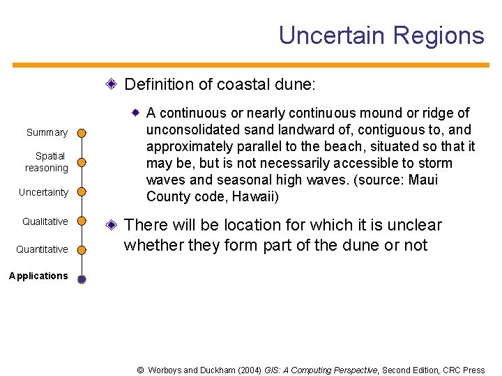 Uncertain Regions Definition of coastal dune: Summary Spatial reasoning Uncertainty Qualitative Quantitative A continuous