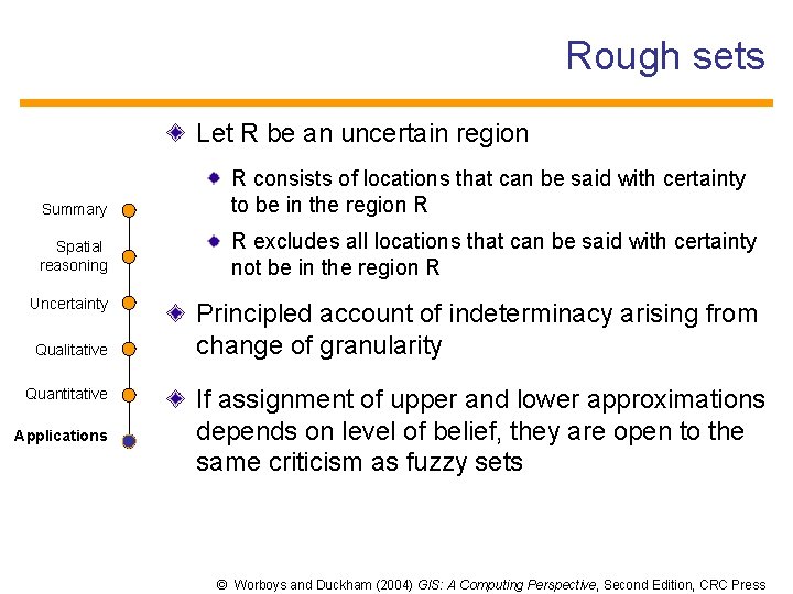 Rough sets Let R be an uncertain region Summary R consists of locations that