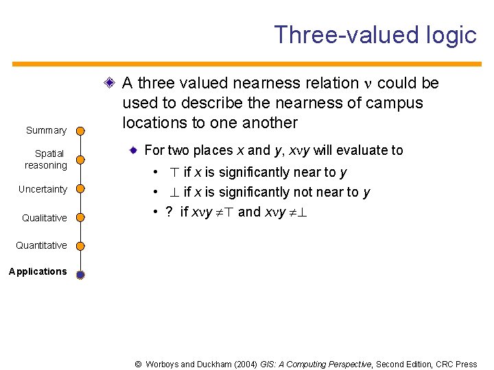 Three-valued logic Summary Spatial reasoning Uncertainty Qualitative A three valued nearness relation could be