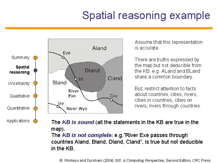 Spatial reasoning example Assume that this representation is accurate. Summary Spatial reasoning There are