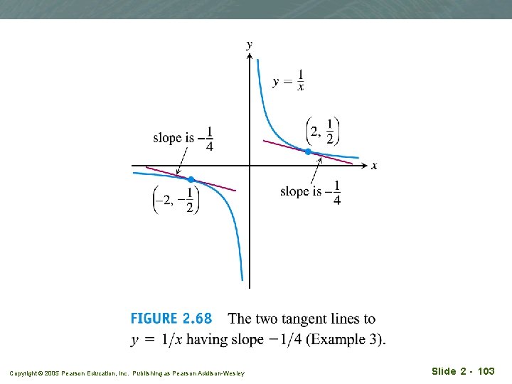 Copyright © 2005 Pearson Education, Inc. Publishing as Pearson Addison-Wesley Slide 2 - 103