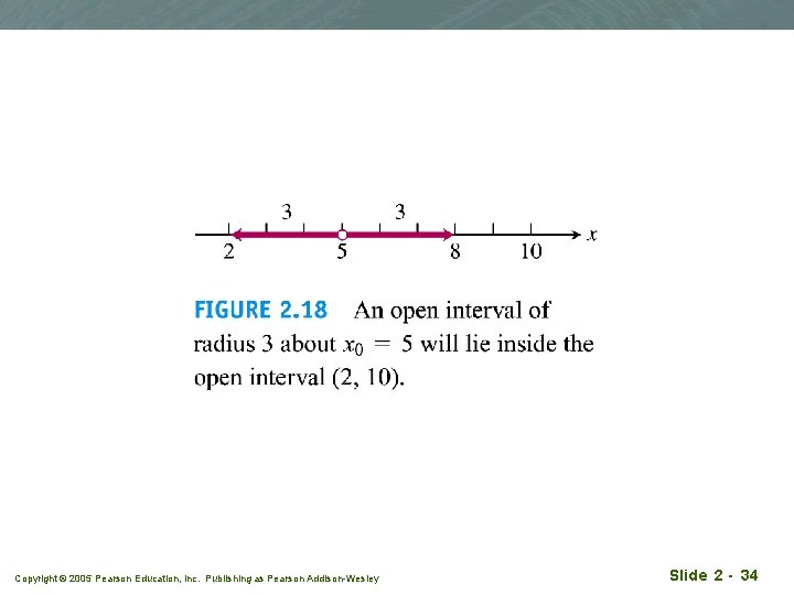 Copyright © 2005 Pearson Education, Inc. Publishing as Pearson Addison-Wesley Slide 2 - 34