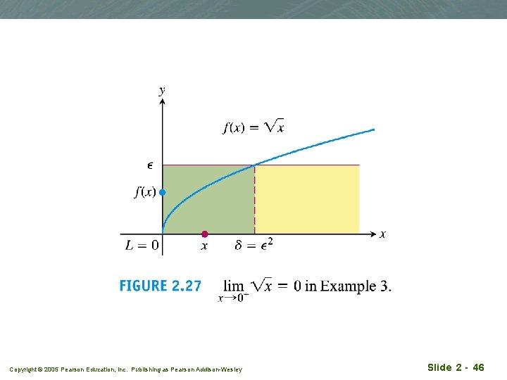 Copyright © 2005 Pearson Education, Inc. Publishing as Pearson Addison-Wesley Slide 2 - 46