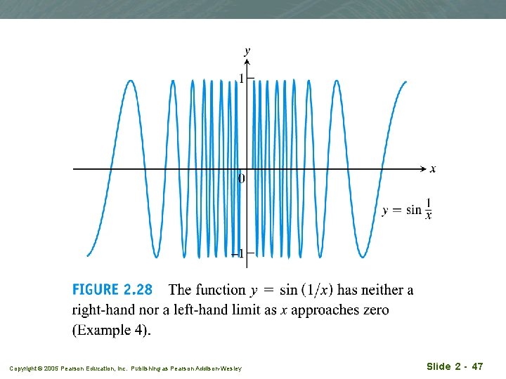 Copyright © 2005 Pearson Education, Inc. Publishing as Pearson Addison-Wesley Slide 2 - 47 Copyright © 2005 Pearson Education, Inc. Publishing as Pearson Addison-Wesley Slide 2 - 47