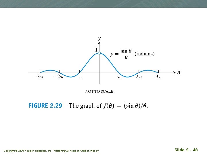 Copyright © 2005 Pearson Education, Inc. Publishing as Pearson Addison-Wesley Slide 2 - 48