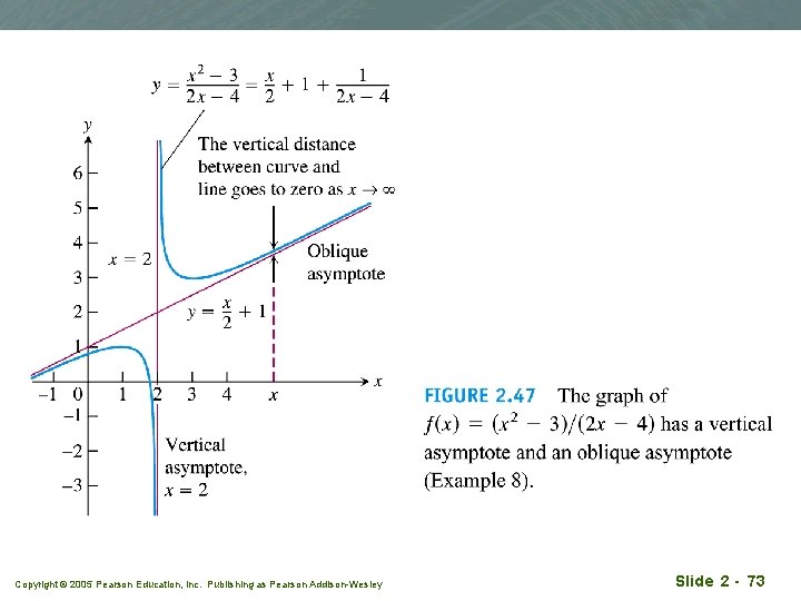 Copyright © 2005 Pearson Education, Inc. Publishing as Pearson Addison-Wesley Slide 2 - 73