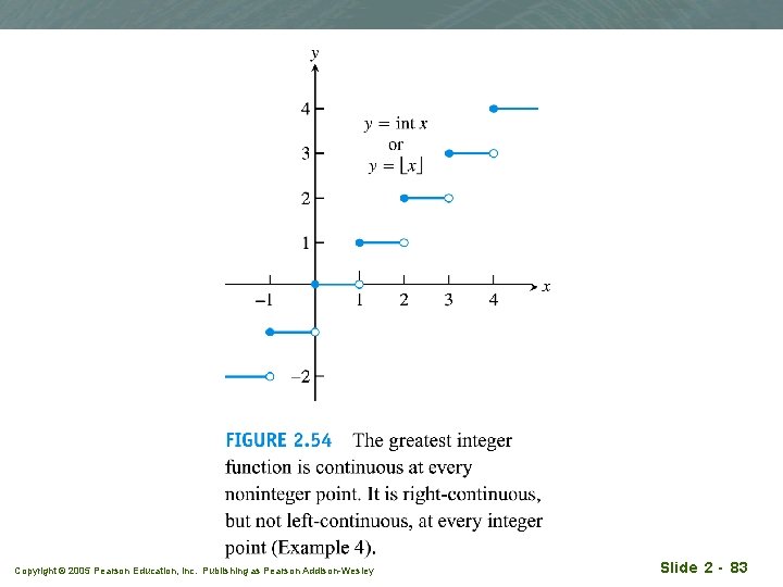 Copyright © 2005 Pearson Education, Inc. Publishing as Pearson Addison-Wesley Slide 2 - 83