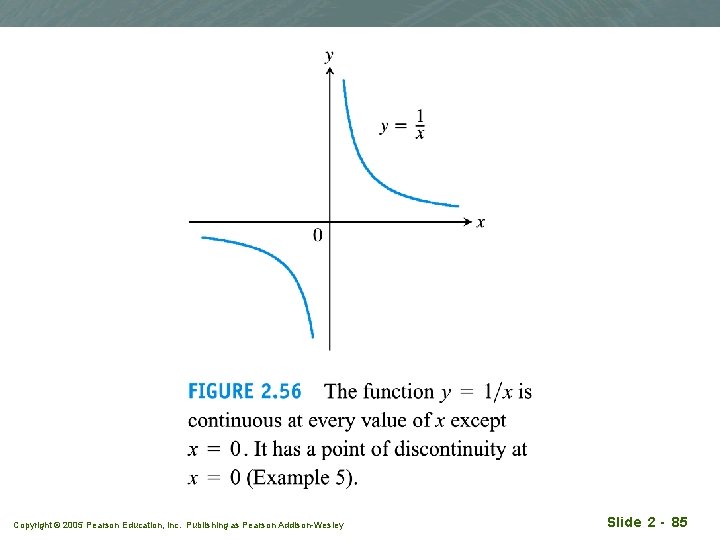 Copyright © 2005 Pearson Education, Inc. Publishing as Pearson Addison-Wesley Slide 2 - 85