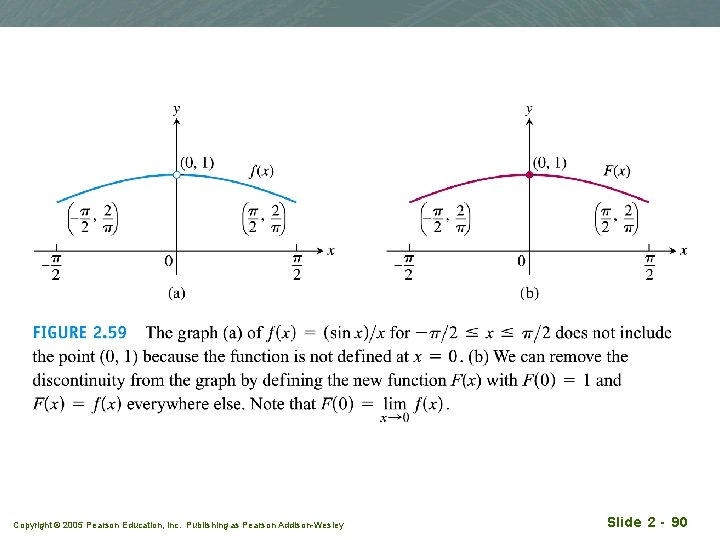 Copyright © 2005 Pearson Education, Inc. Publishing as Pearson Addison-Wesley Slide 2 - 90