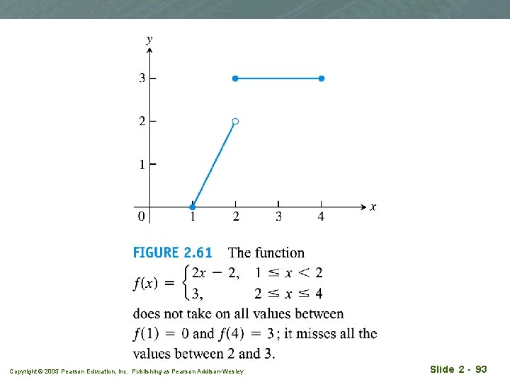 Copyright © 2005 Pearson Education, Inc. Publishing as Pearson Addison-Wesley Slide 2 - 93